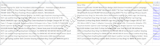 do ebay SEO optimised listing for more sales