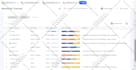 do similarweb report, seo analysis, website analysis using similarweb, ahrefs