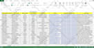 do b2b lead generation and email scraping