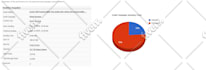 send bulk emails, email blast, email campaign, email marketing