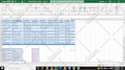 do excel data analysis statistical visualization reports