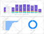 do ebay promotion marketing advertising to increase sales traffic