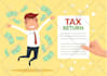consult if you should be llc or s corp or inc