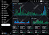 manage your twitter x account