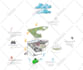 do architecture site analysis, concept diagrams, mapping, collages