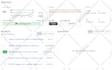 install design write sql query optimize migrate mysql database