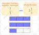 tutor maths and science from grades 3 to 8