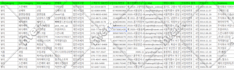 do web scraping, data mining for leads, and market research
