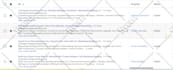 setup manage optimize google ads,  adwords