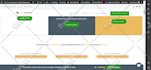 do wordpress malware removal, clean server and security,