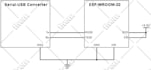 program esp32, arduino and iot based projects