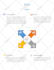 design artist epk, music one sheet, media kit
