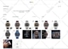 do upload product listing, cross listing on etsy, depop, vinted, poshmark store