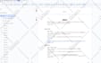 professionally test your website to find bugs and suggest improvements