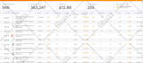 design amazon ebc and infographics