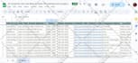 generate b2b leads for prospective sales