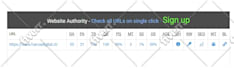 increase moz da by 50 plus fast