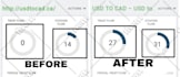increase majestic trust flow 35 plus with seo backlinks