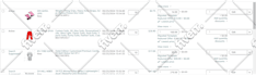 upload bulk product listing at amazon ebay shopify walmart etsy woocommerce