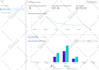 create, manage and optimize your facebook advertising