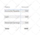design interactive power bi dashboards and visualizations