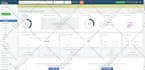 build authority backlinks to improve dr da and trust flow safely