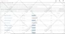 fix PHP errors, issues and explain solution very fast