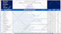 do 55000 google maps citations for gmb ranking and local SEO