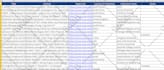 do data entry, lead generation, data mining by linkedin