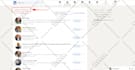 do lead generation through linkedin sale navigator