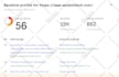 increase domain rating ahrefs dr 70 dr 60 dr 50 dr 40 dr 30