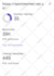 increase ahrefs domain rating 70 plus ,increase dr 70 plus