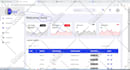 develop, update and fix all core PHP website issues