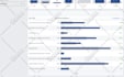 do facebook audience insight research for targeting