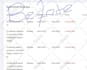fix 404 broken links, gsc indexing issues and canonical issues