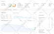 fix semrush and ahrefs SEO issues to boost your rankings fast