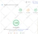 do shopify speed optimization, and increase shopify store speed