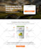 build high converting shopify store with gempages, zipify or shogun