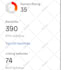 increase domain rating ahrefs to dr 70 plus