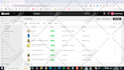 do professional shopify product listing, data entry, content writing