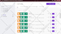 build custom automation workflows using make, zapier, and API integrations