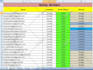provide you 1 billion bulk email list for marketing