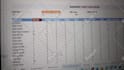 assist with custom google apps script, formulas, automation