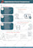 design an engaging infographic, diagram, or pie chart in 24h