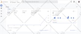 setup google analytics ga4 property