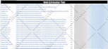 create advanced entity google local SEO stacking to boost gmb ranking