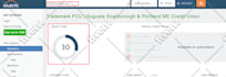 increase your website trust flow to 35 plus