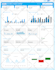 provide expert data visualization services with looker studio