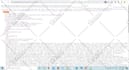 develop website in PHP or wordpress