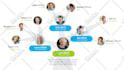 make modern org chart, organogram or organizational structure